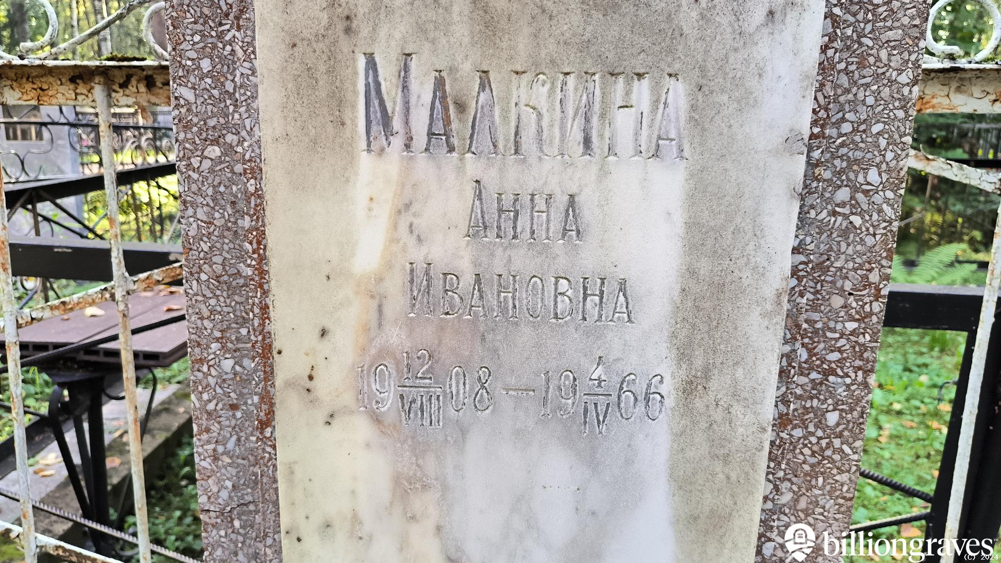 Малкина Анна Ивановна