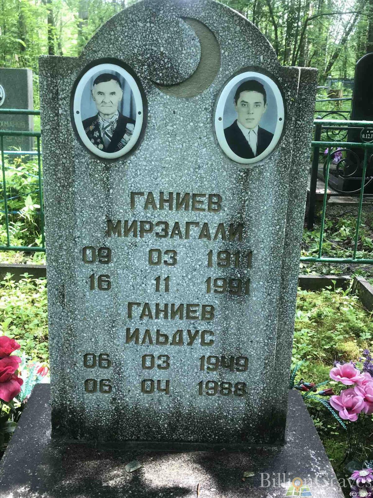 Ганиев Ильдус