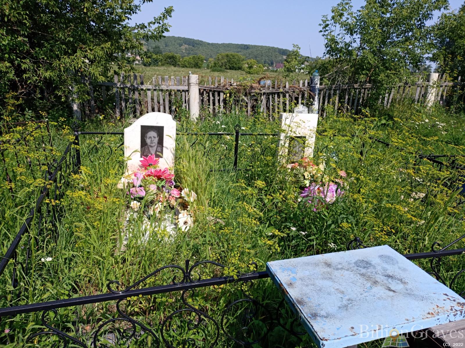 Иост Ирма Карловна