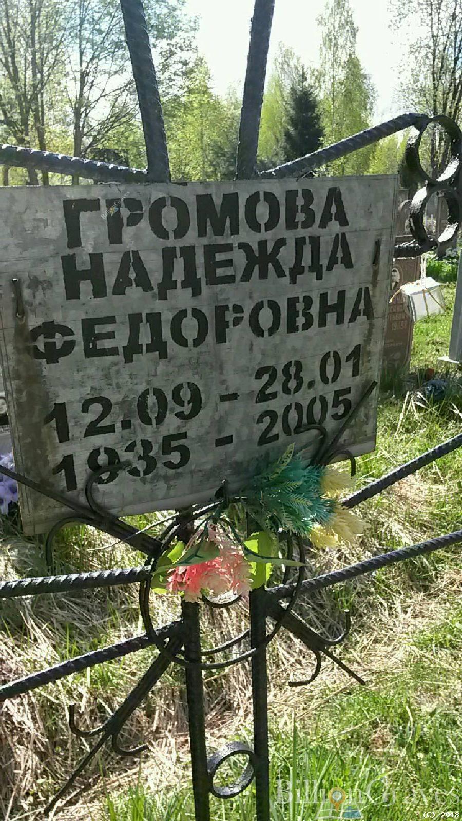 громова надежда федоровна