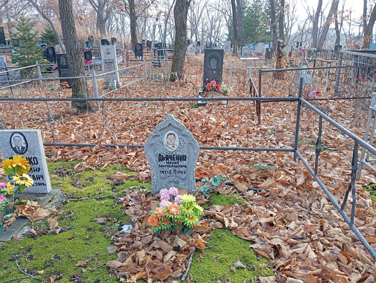 Дяченко Мария Митрофановна