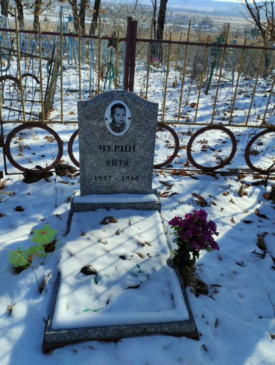 Чурин Витя