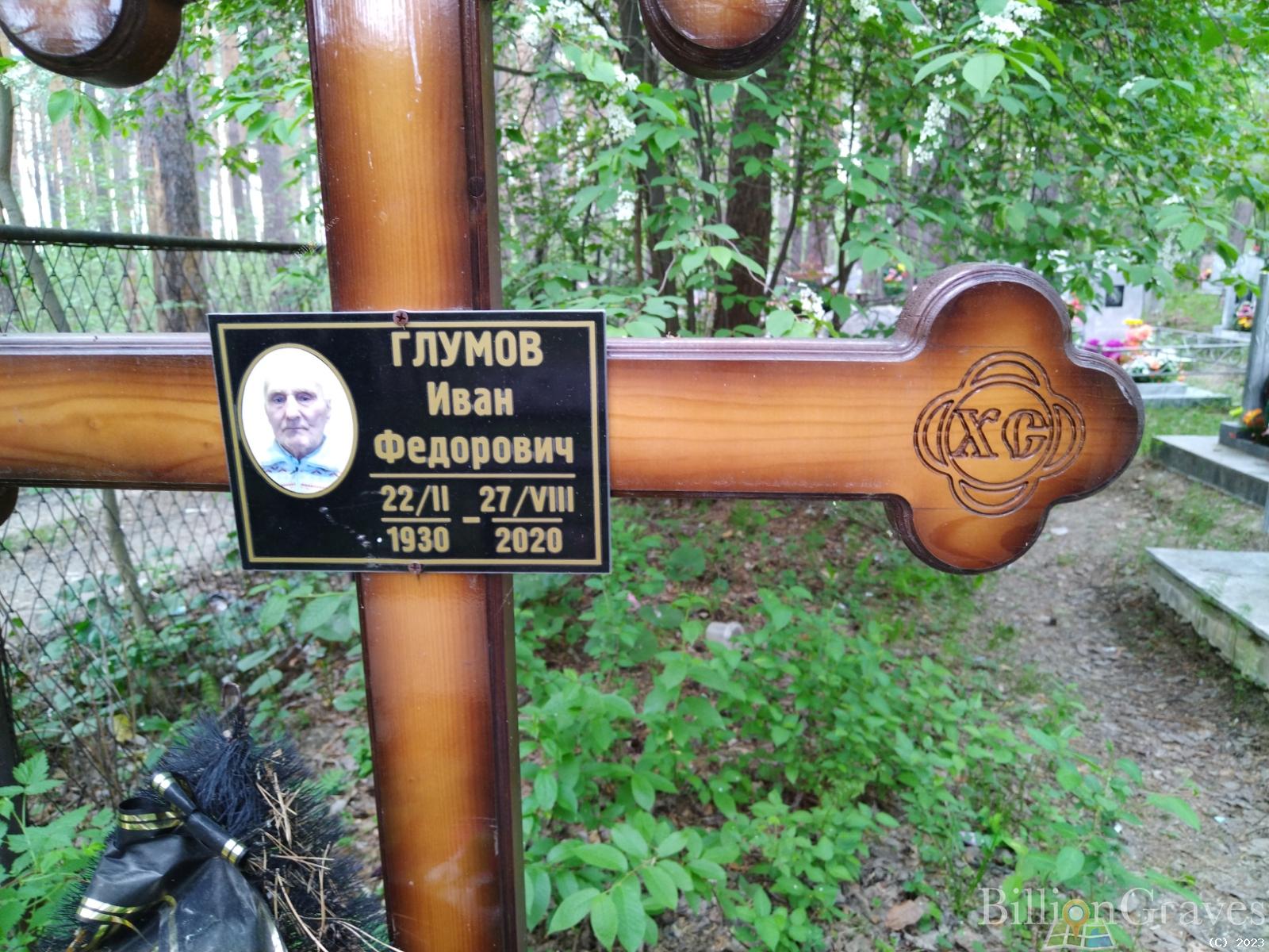 Глумов Иван Федорович