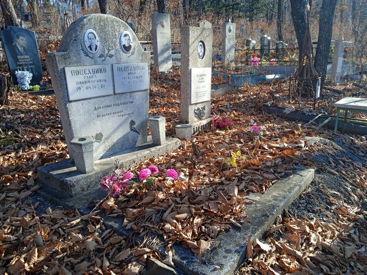 Поцелуйко Иван Алексеевич