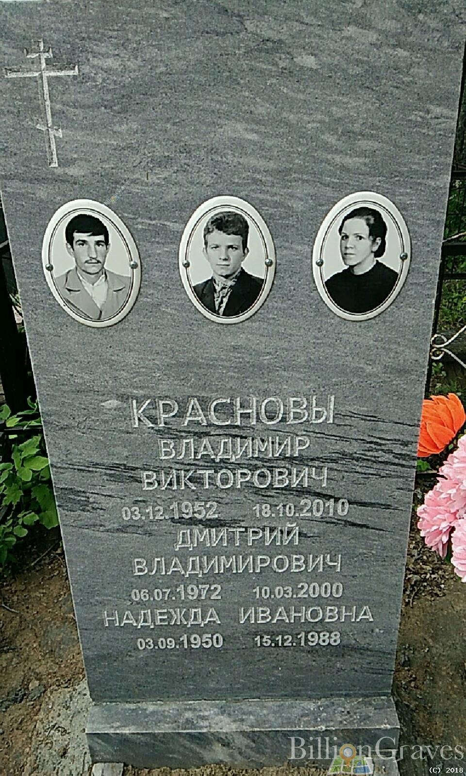 Краснова Надежда Ивановна