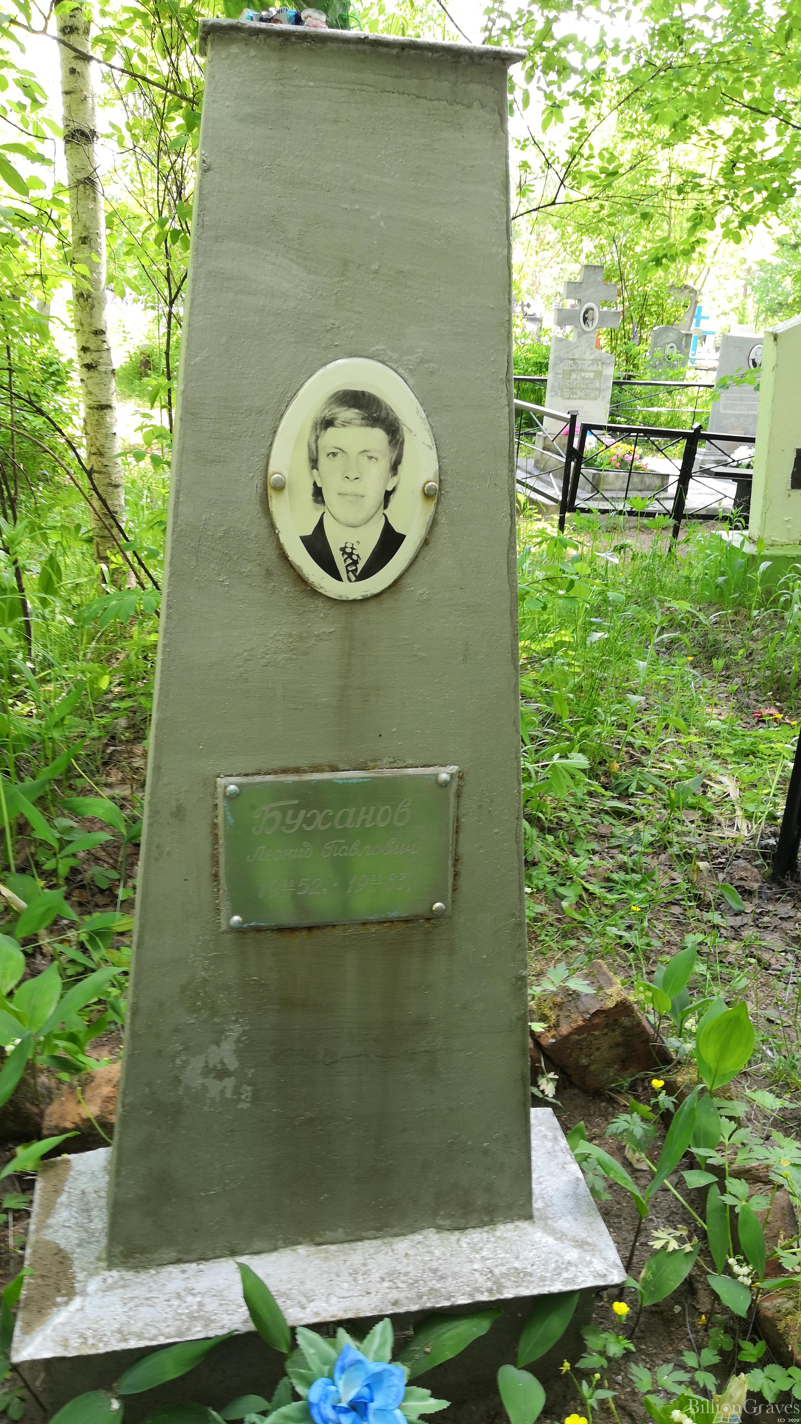 Буханов Леонид Павлович