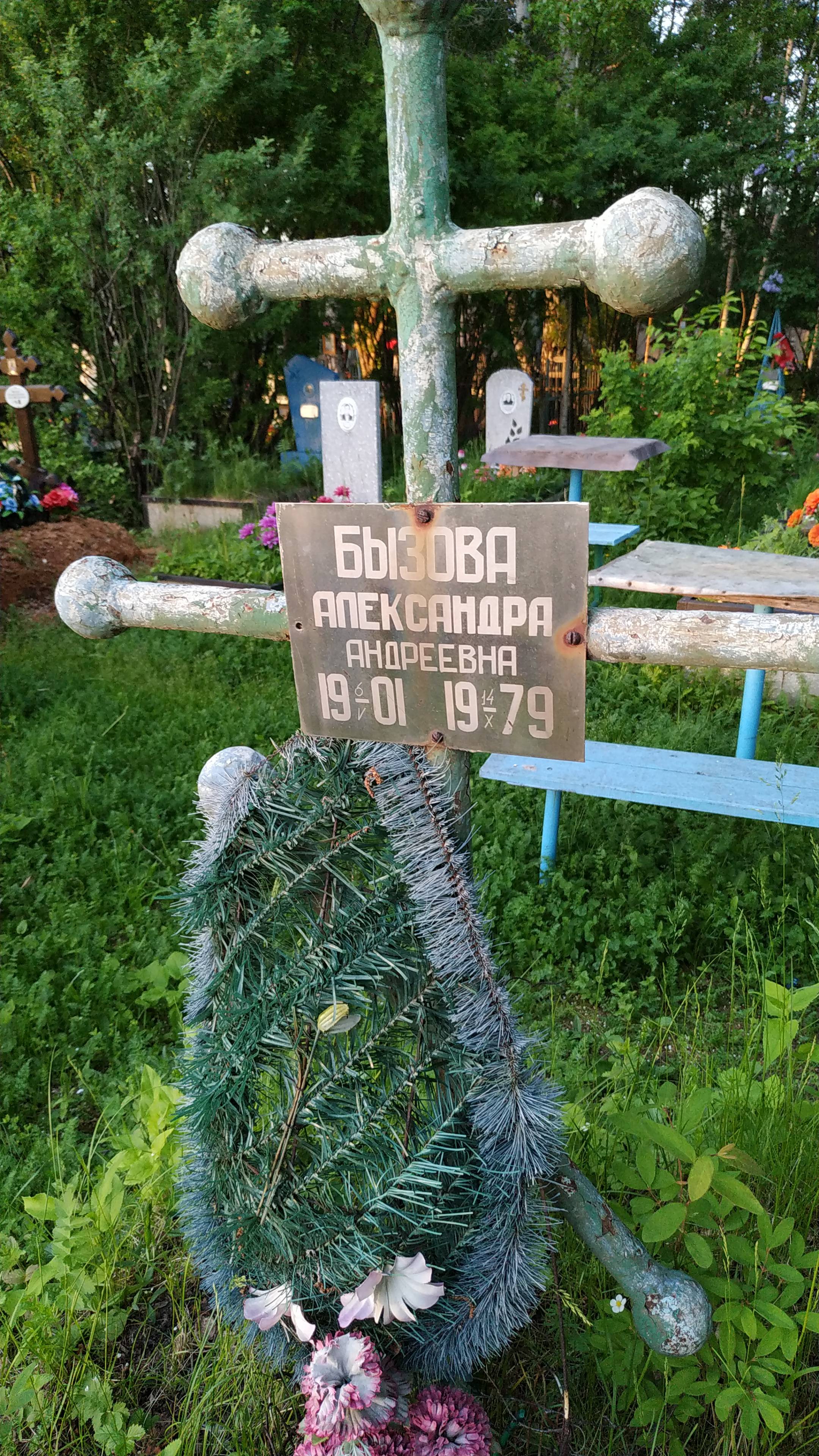 Бызова Александра Андреевна