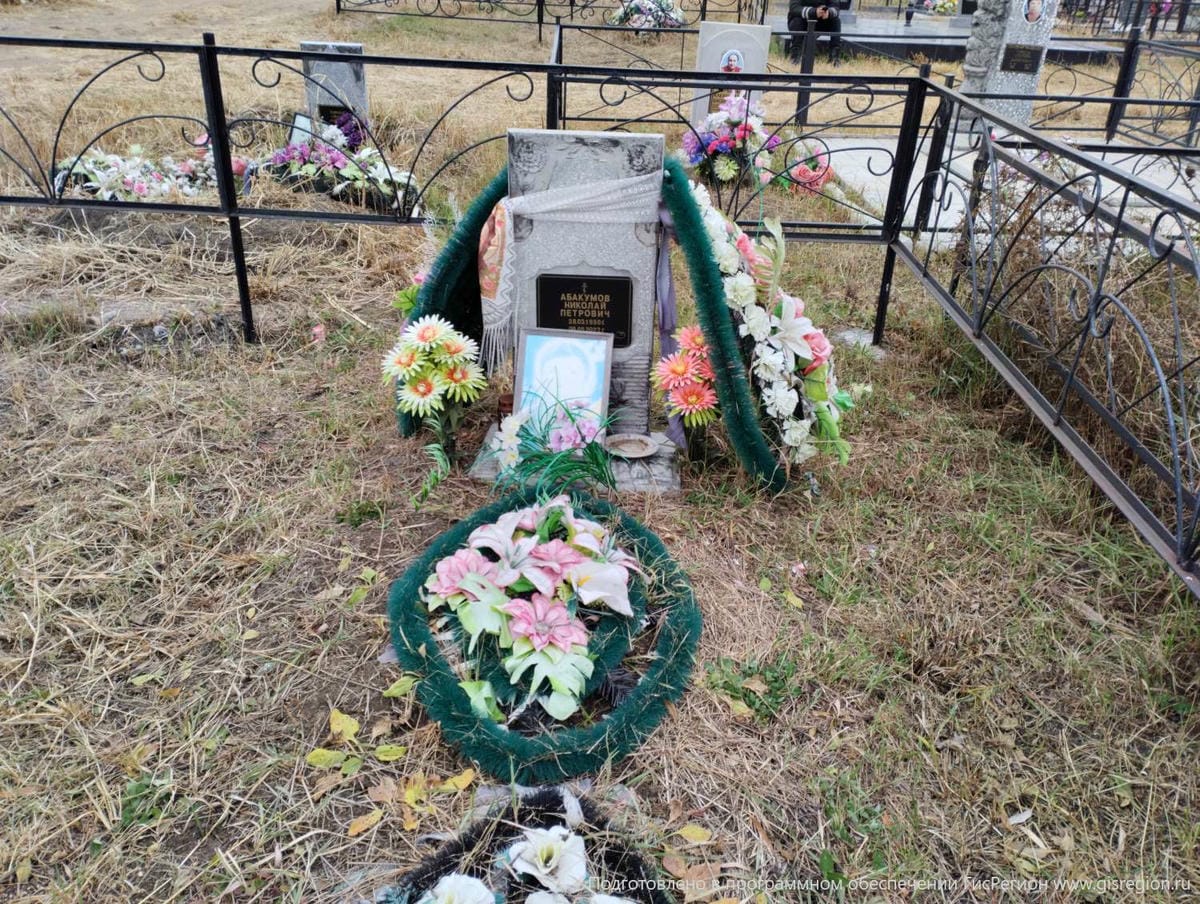 Абакумов Николай Петрович