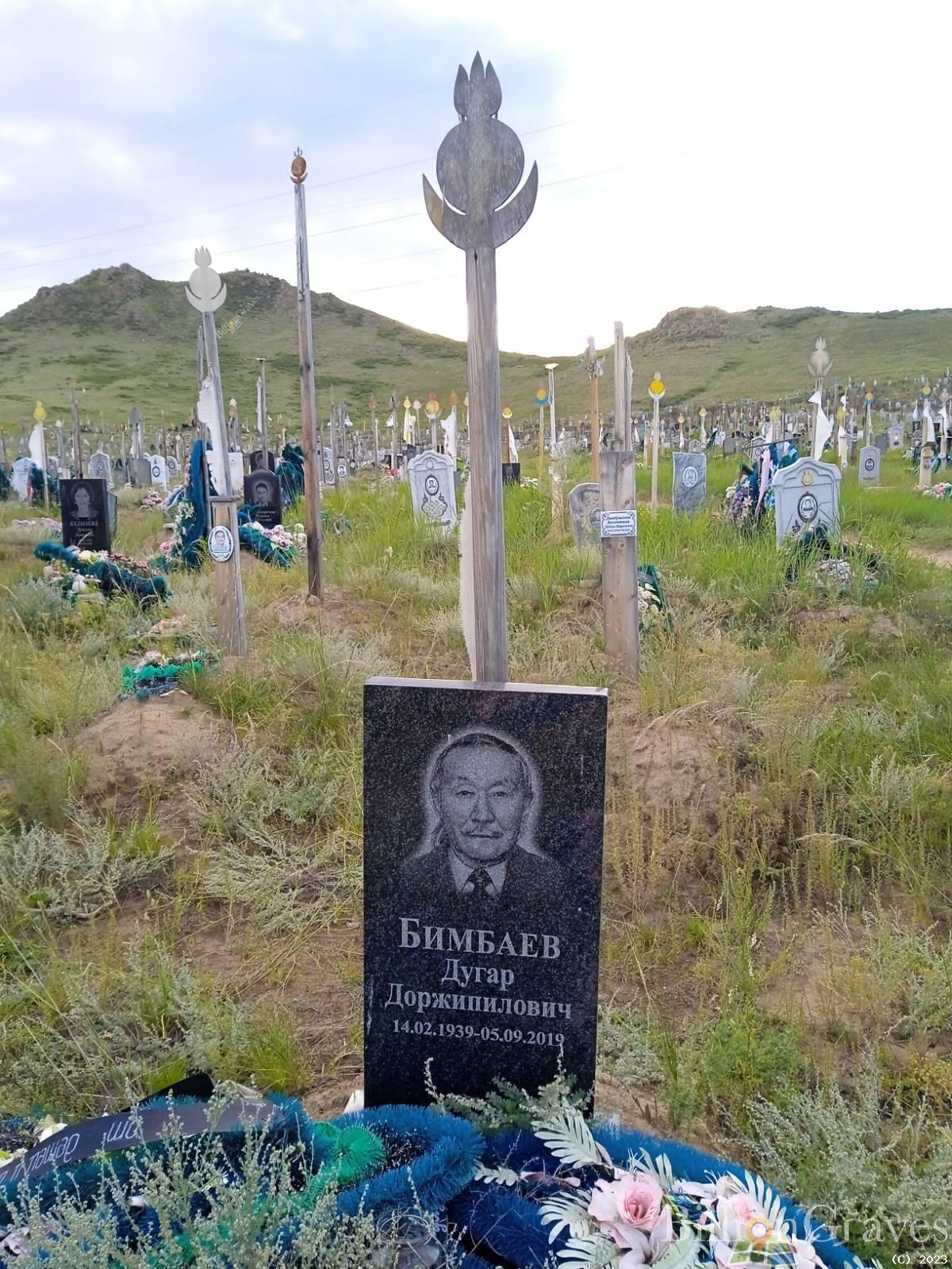 Бимбаев Дугар Доржипилович