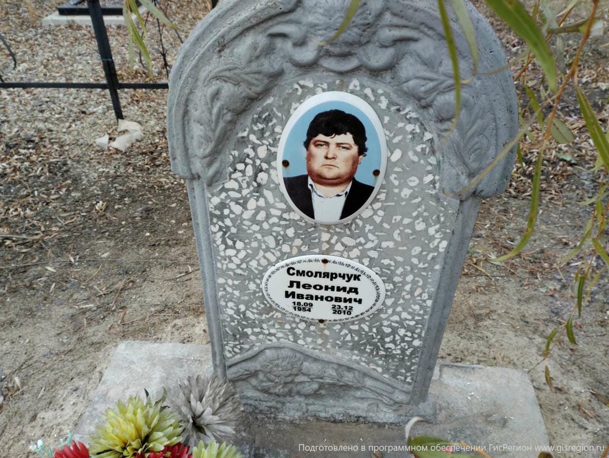 Смолярчук Леонид Иванович