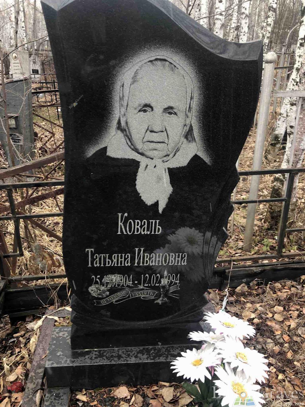 Коваль Татьяна Ивановна