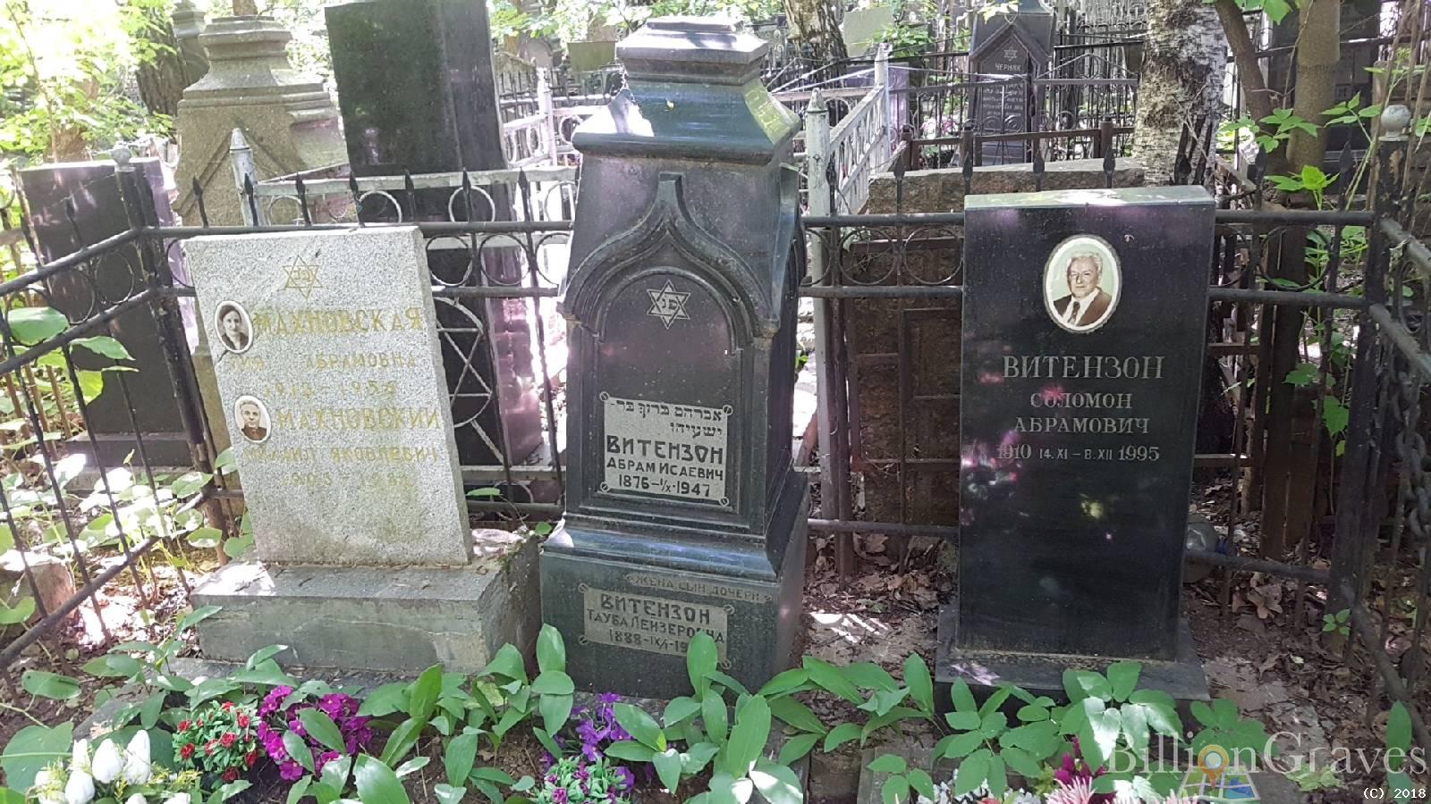 Витензон Абрам Исаевич