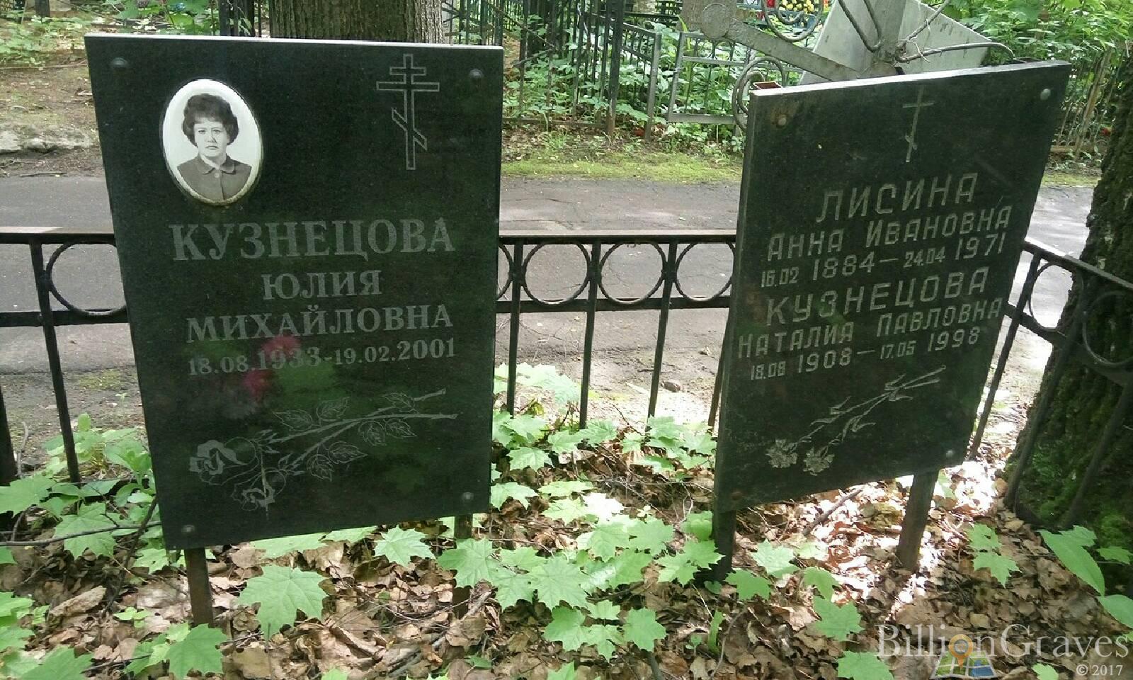Лисина Анна Ивановна