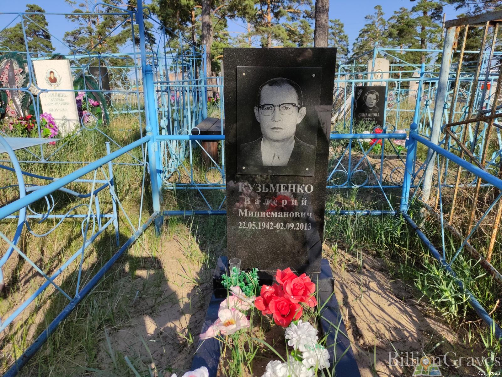 Кузьменко Валерий Минисманович