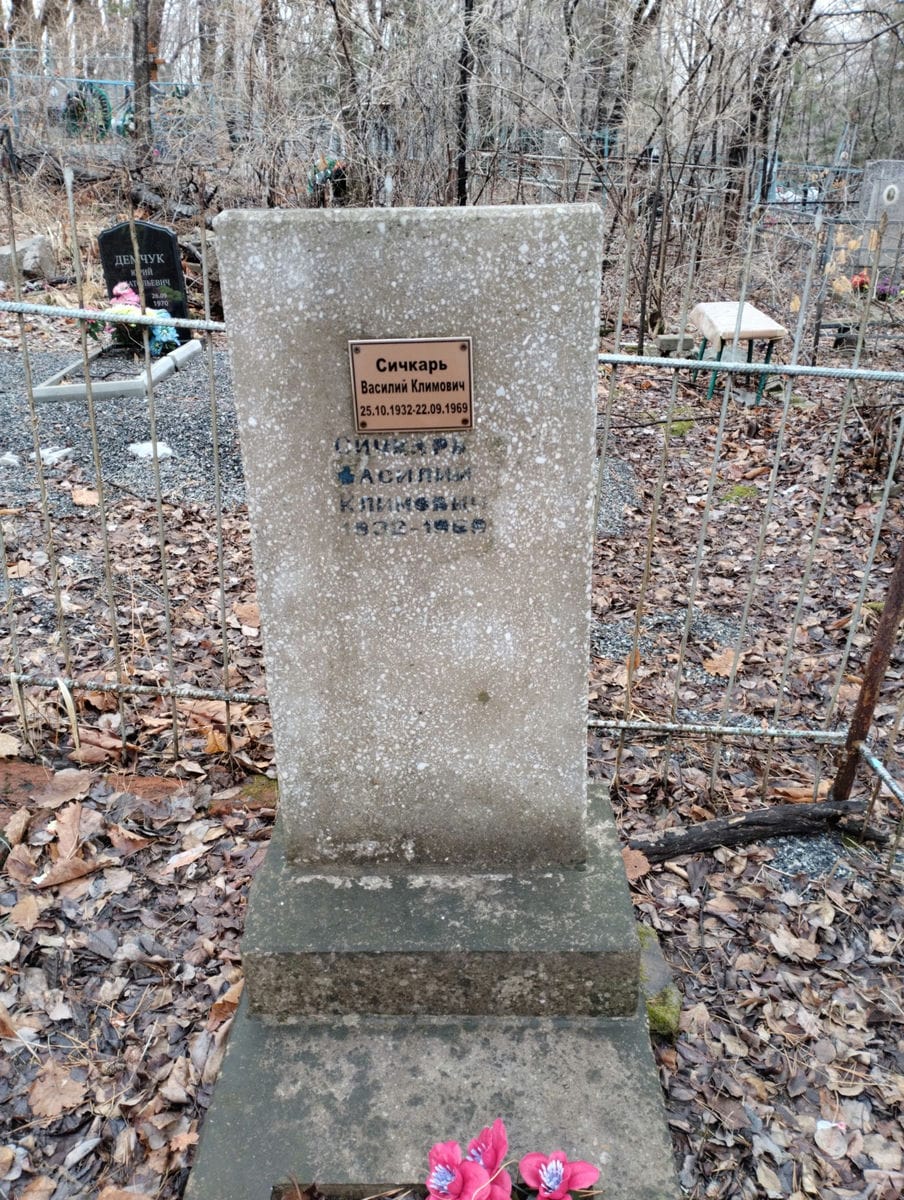 Сичкарь Василий Климович