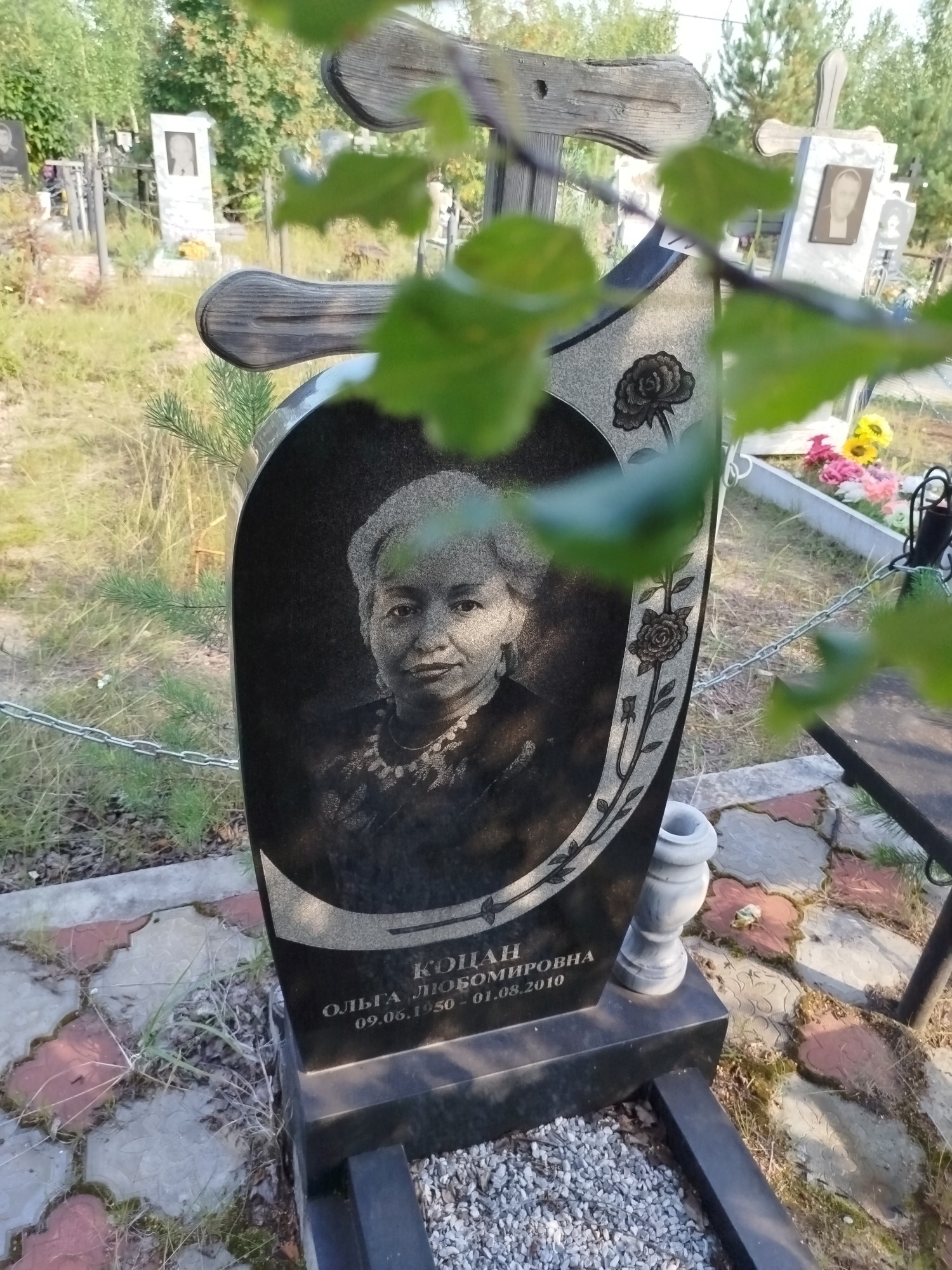 Коцан Ольга Любомировна