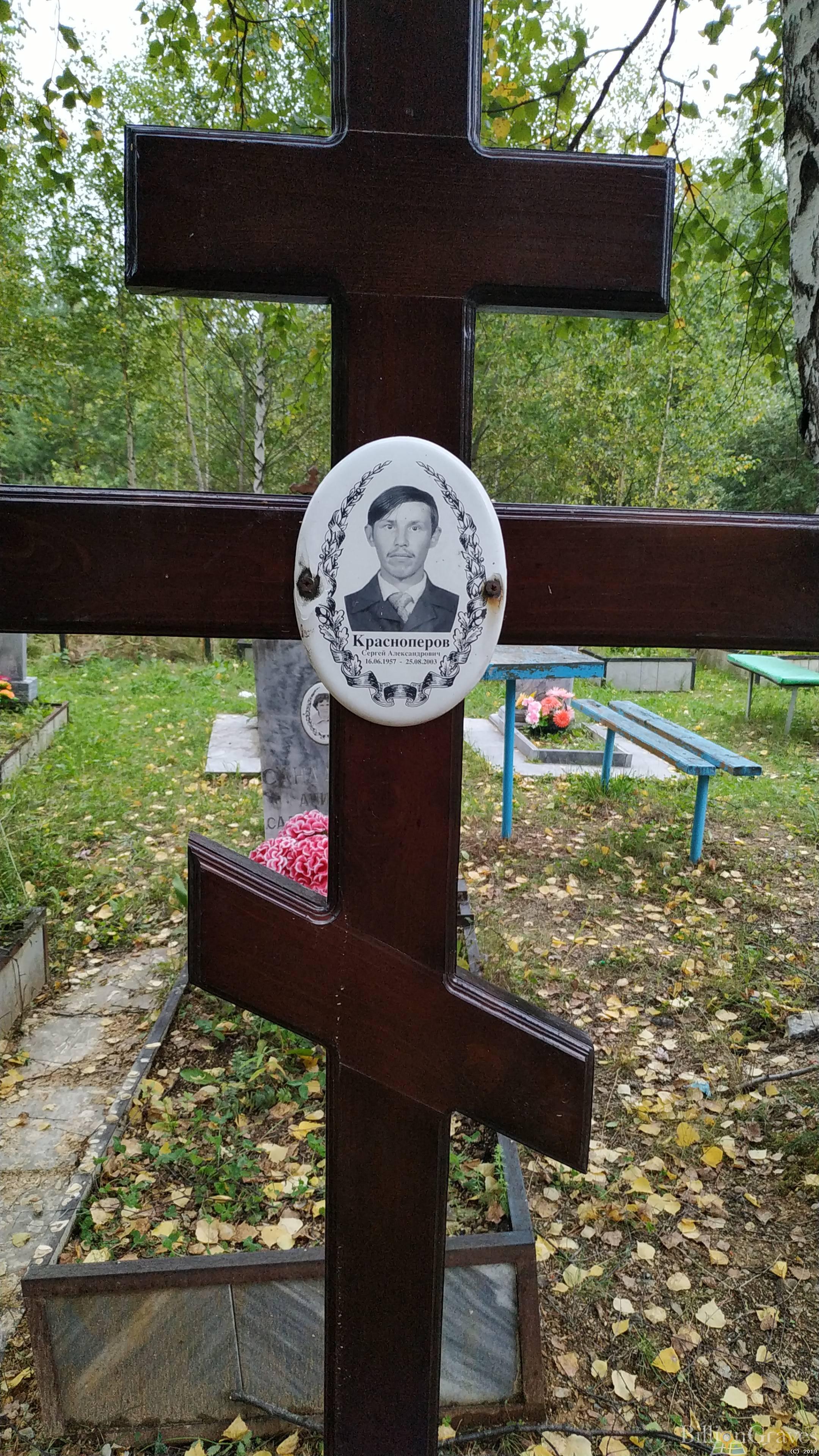 Красноперов Сергей Александрович