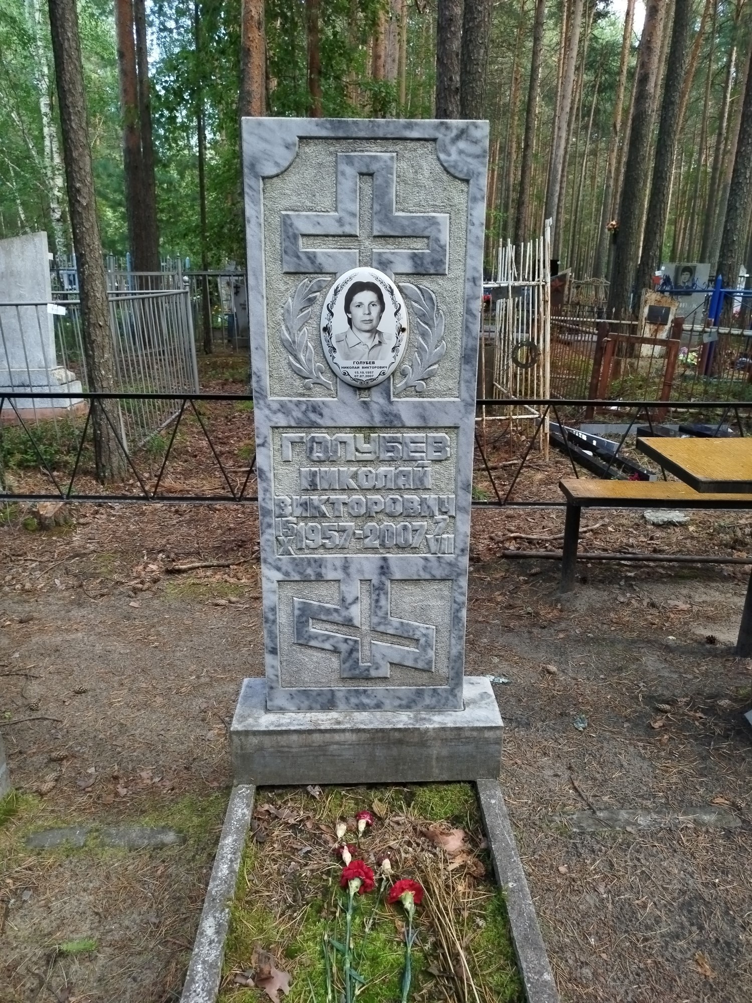 Голубев Николай Викторович