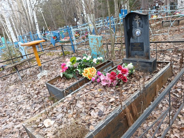 Горбунова Анна Васильевна