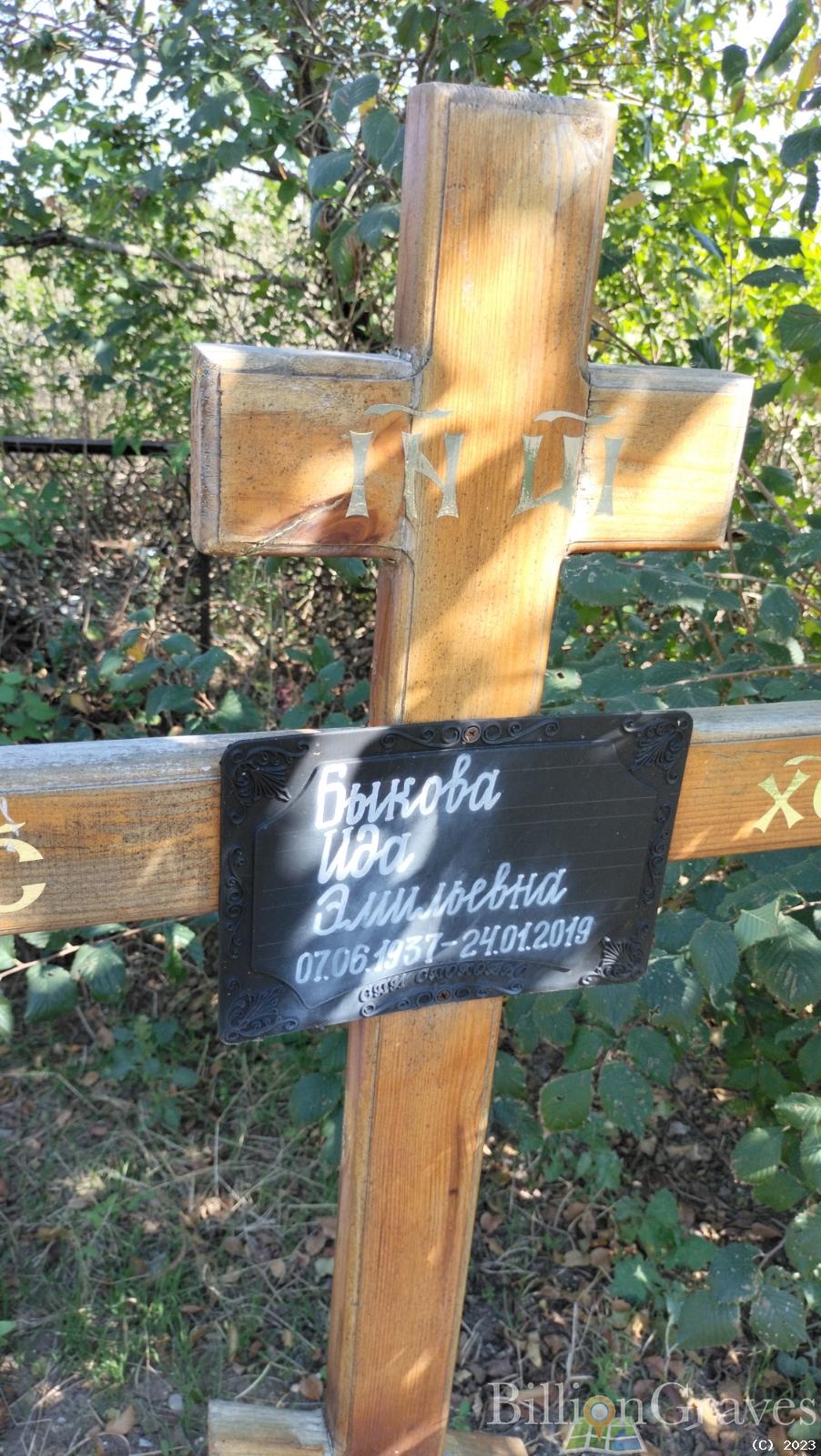Быкова Ида Эмильевна