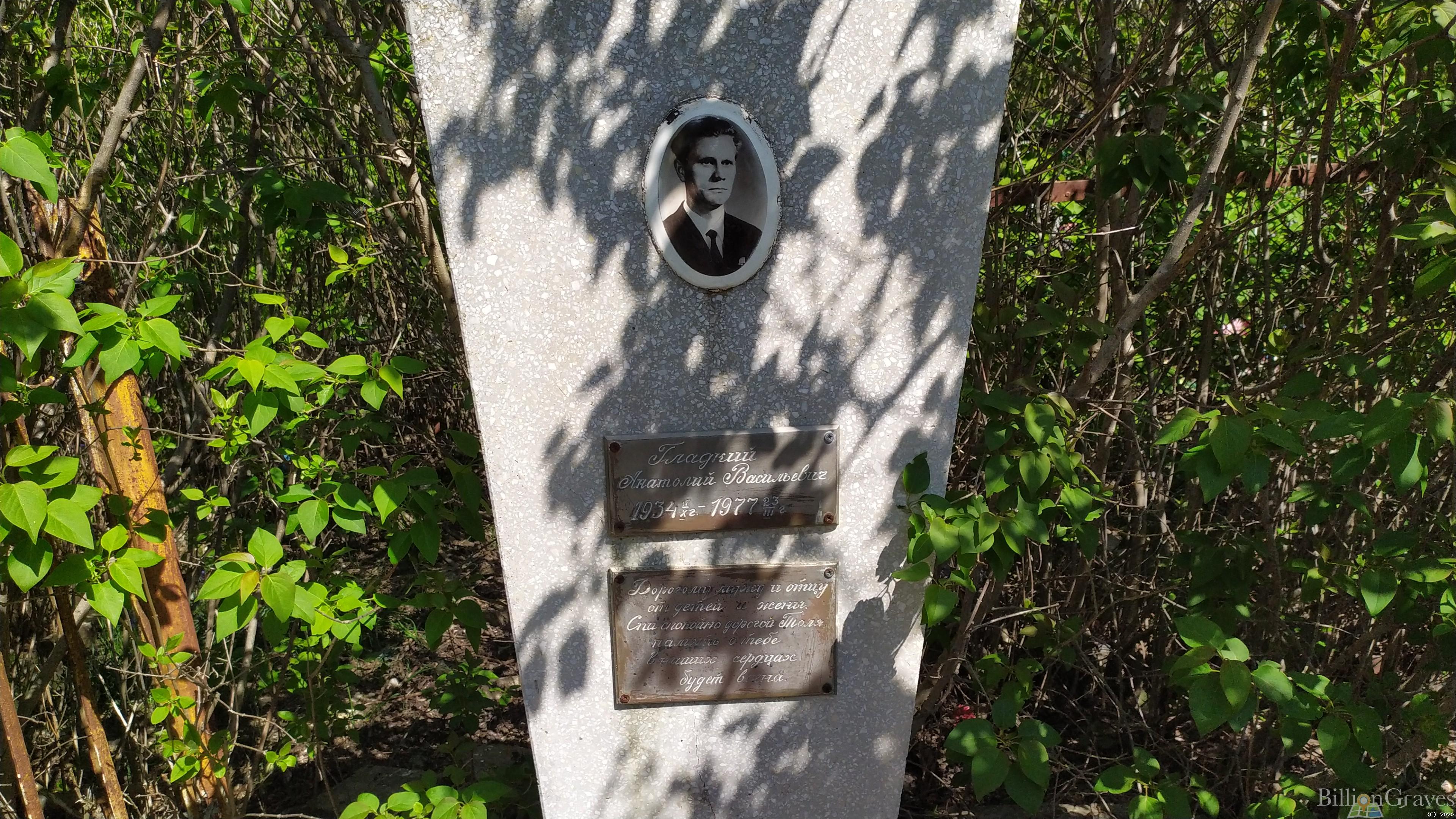 Гладкий Анатолий Васильевич