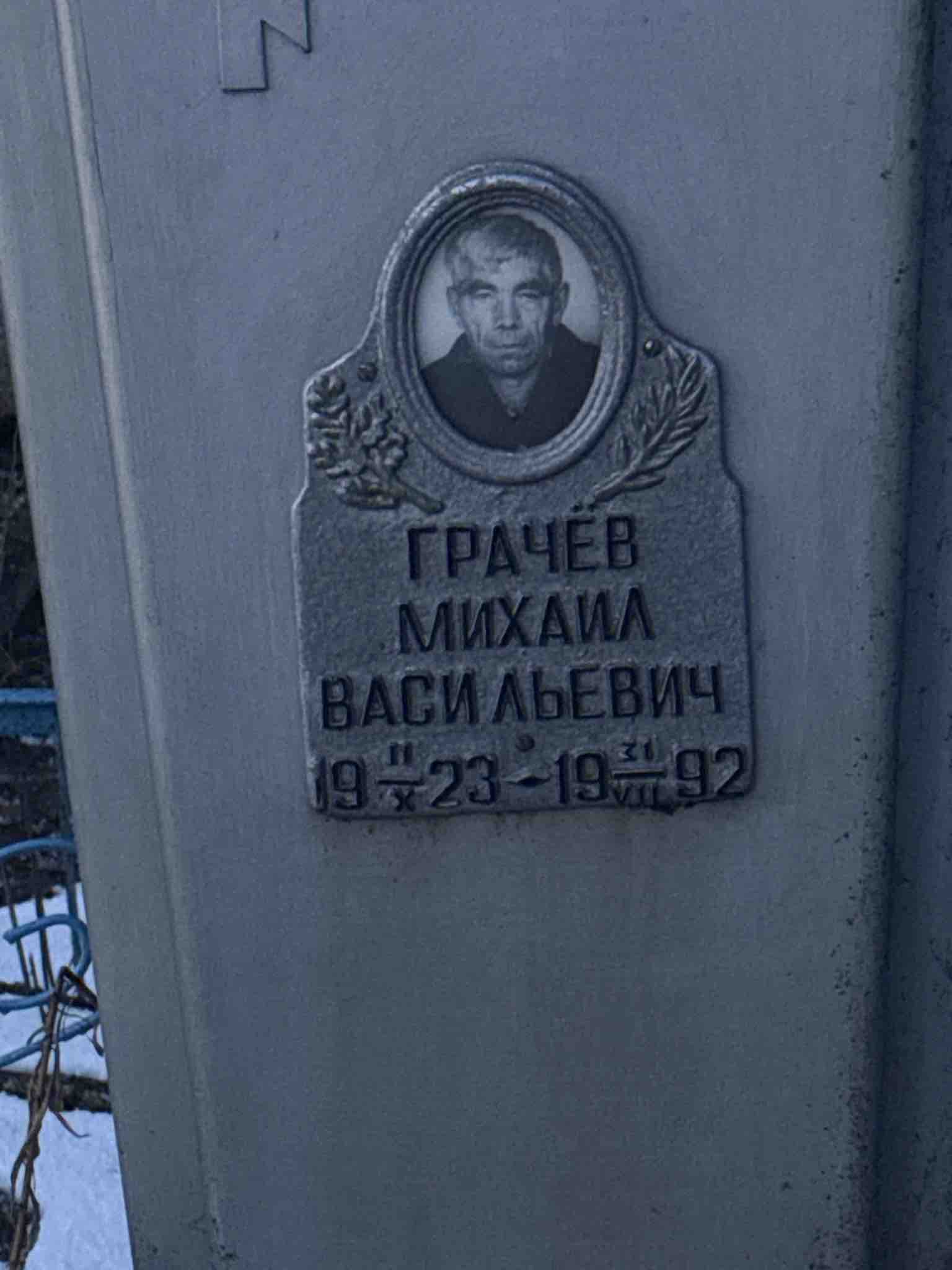 Грачев Михаил Васильевич