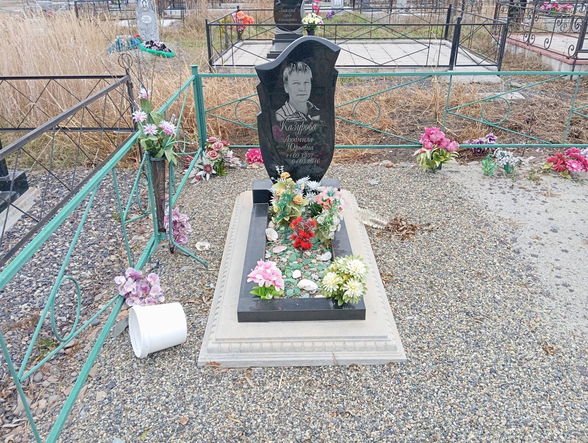 Казурова Людмила Юрьевна