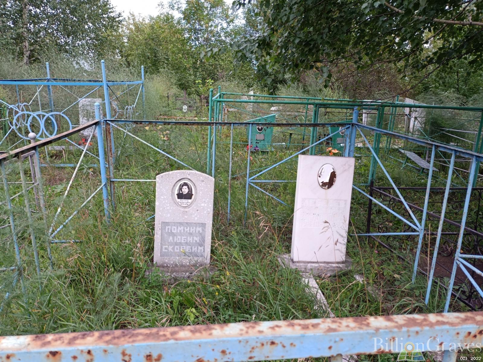 Бычков Егор Степанович