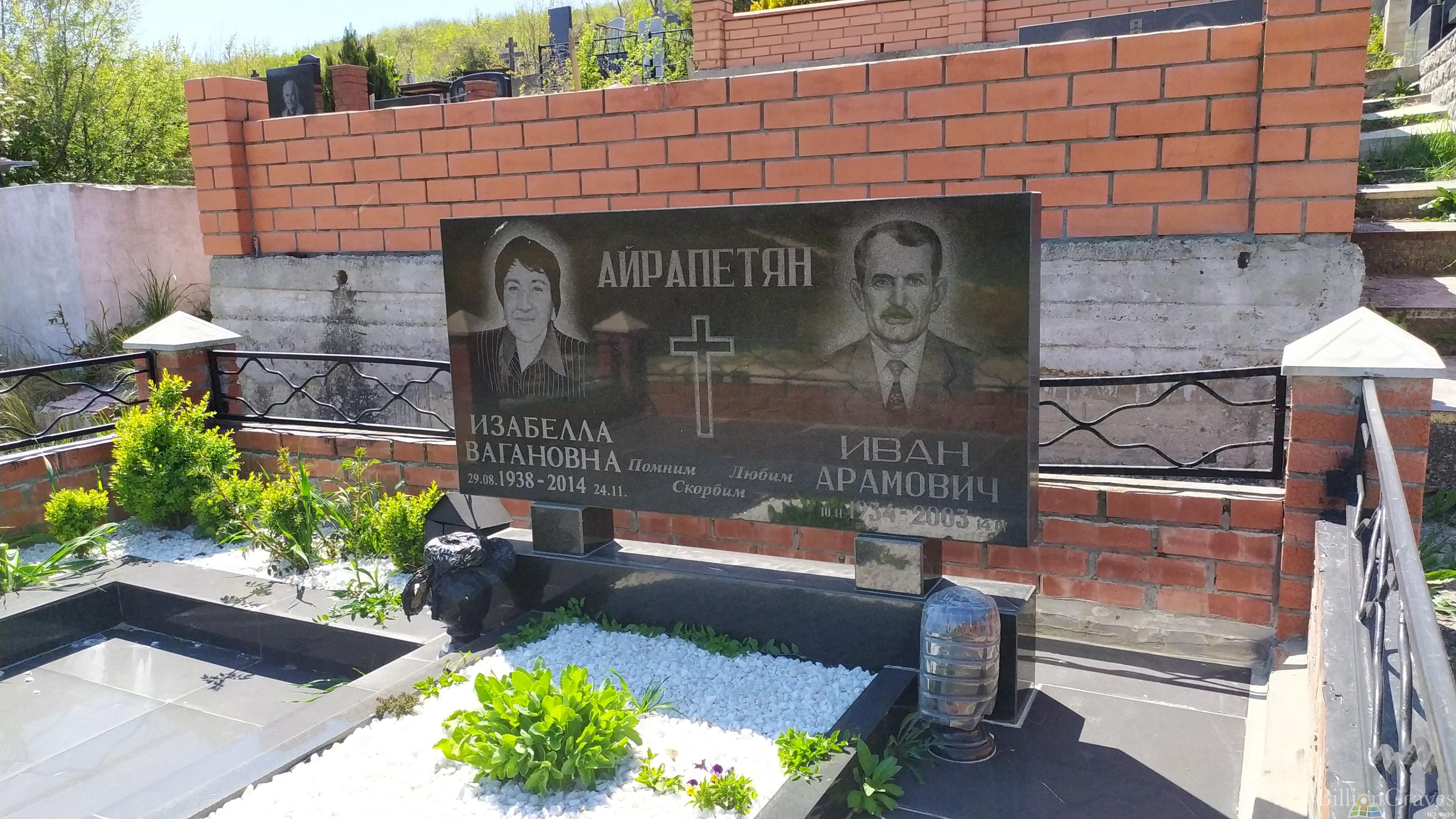 Айрапетян Изабелла Вагановна
