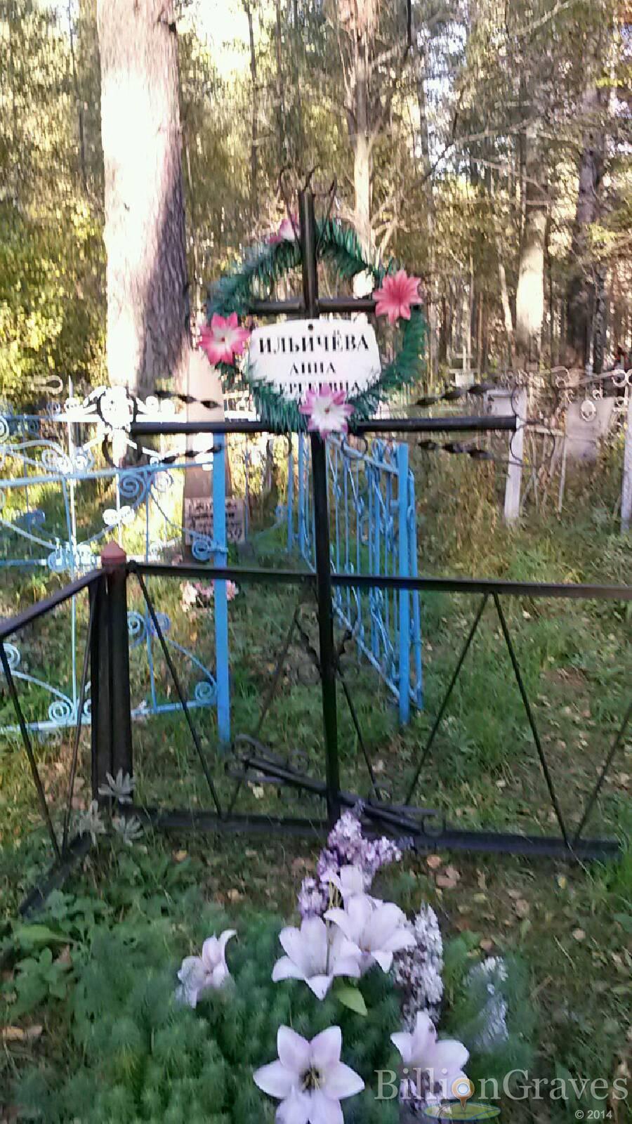 Ильичёва Анна Сергеевна