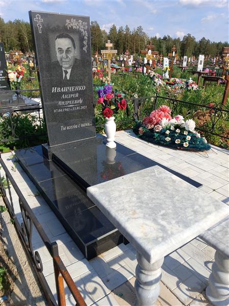 Иванченко Андрей Андреевич