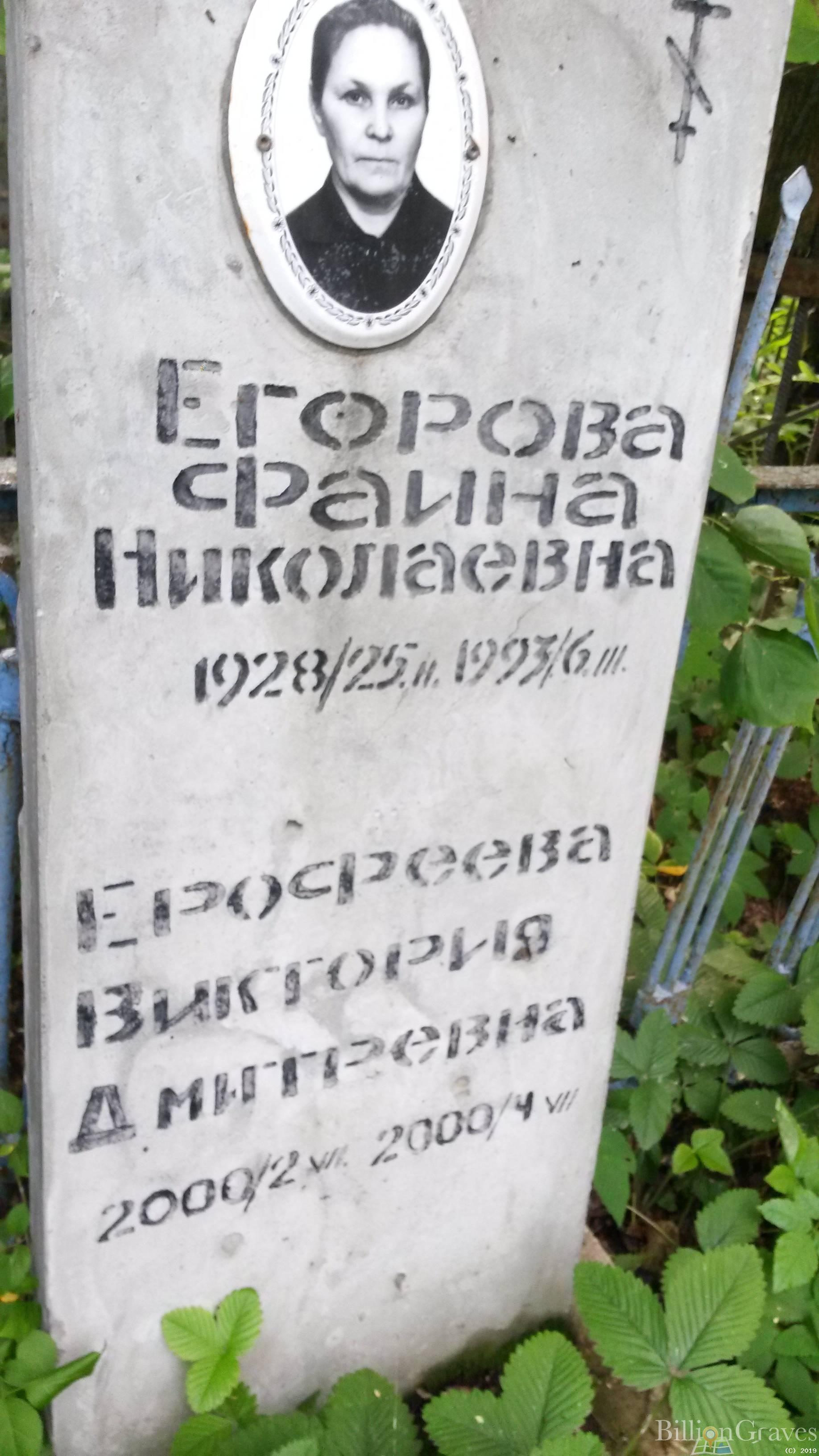 Ерофеева Виктория Дмитриевна