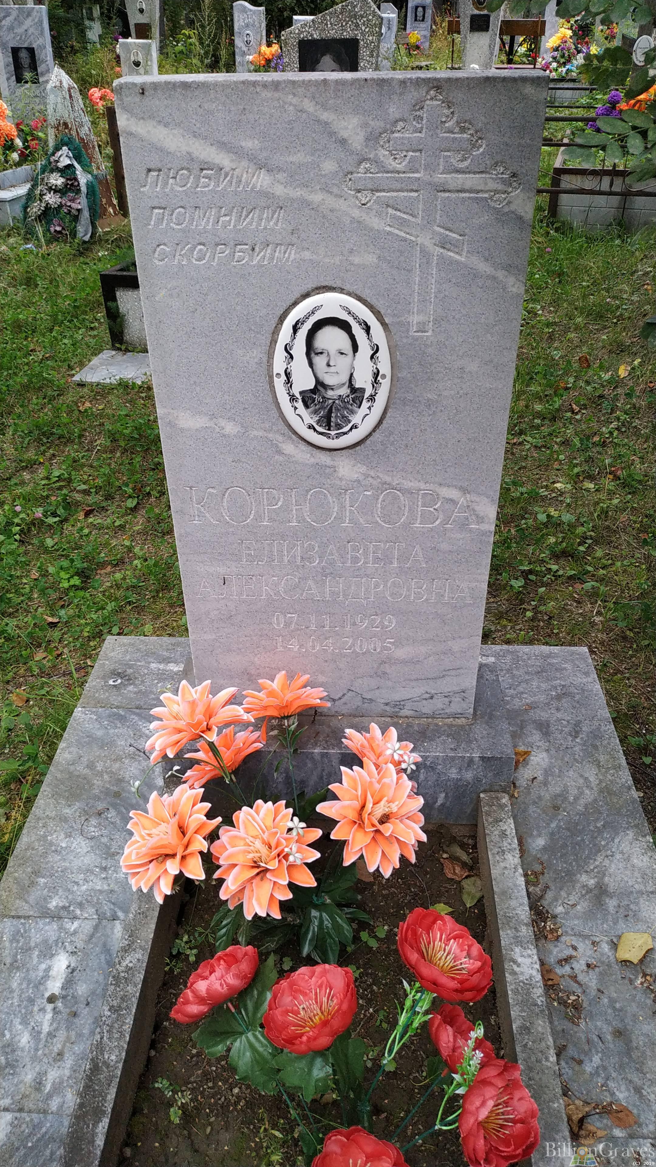 Корюкова Елизавета Александровна