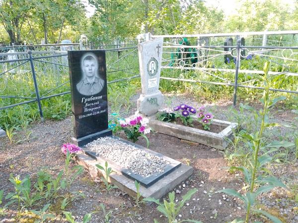 Грибанов Иван Исакович
