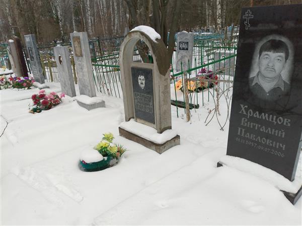Храмцов Александр Павлович
