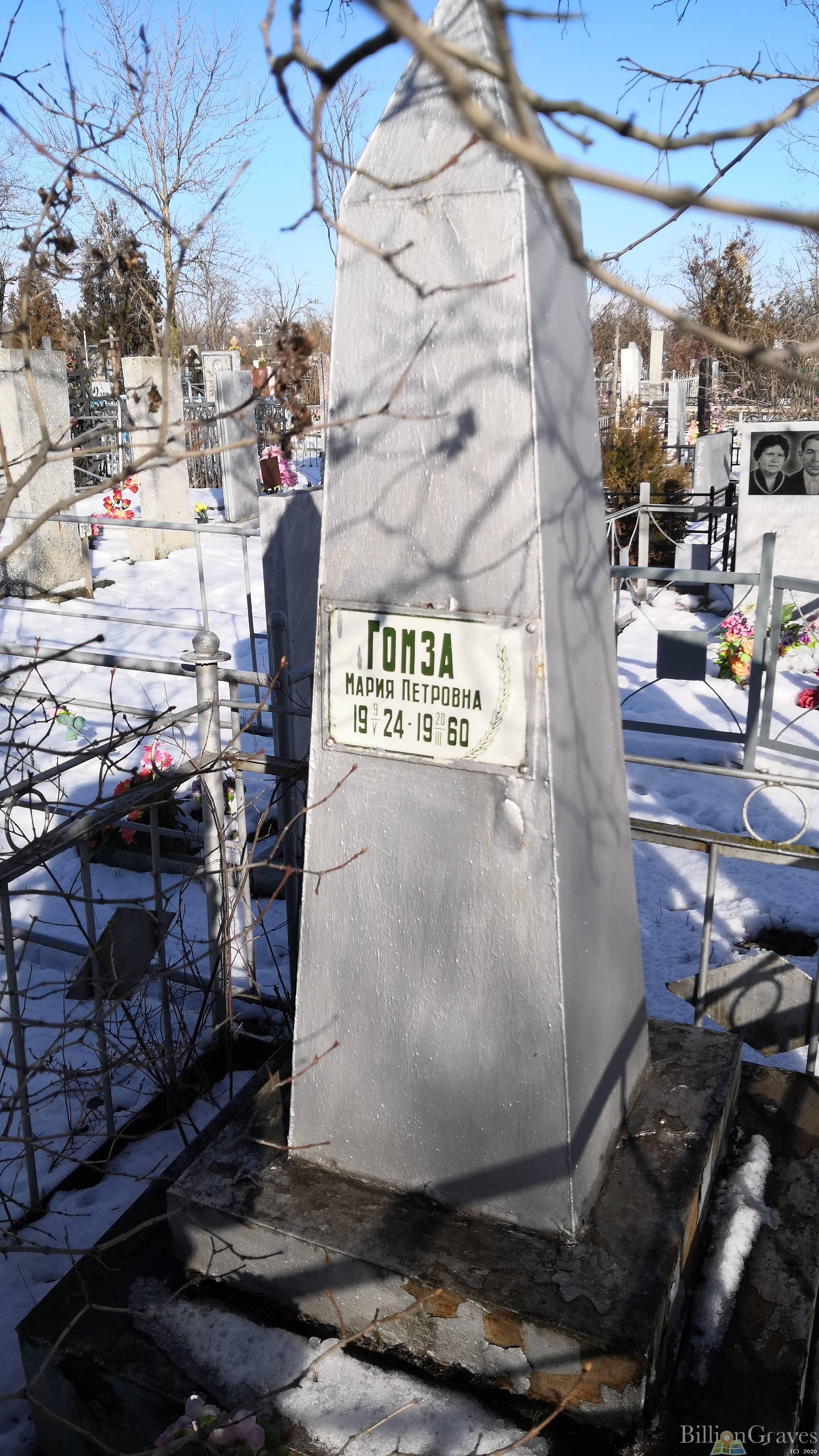 Гомза Мария Петровна