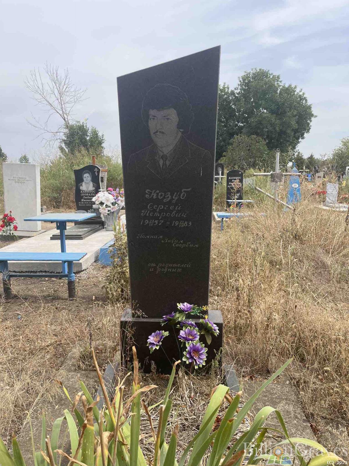 Козуб Сергей Петрович