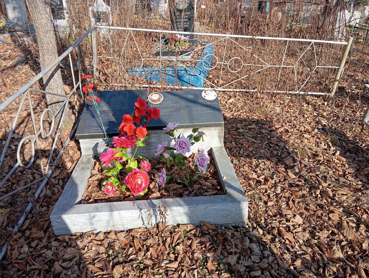 Павленко Иван Никитович