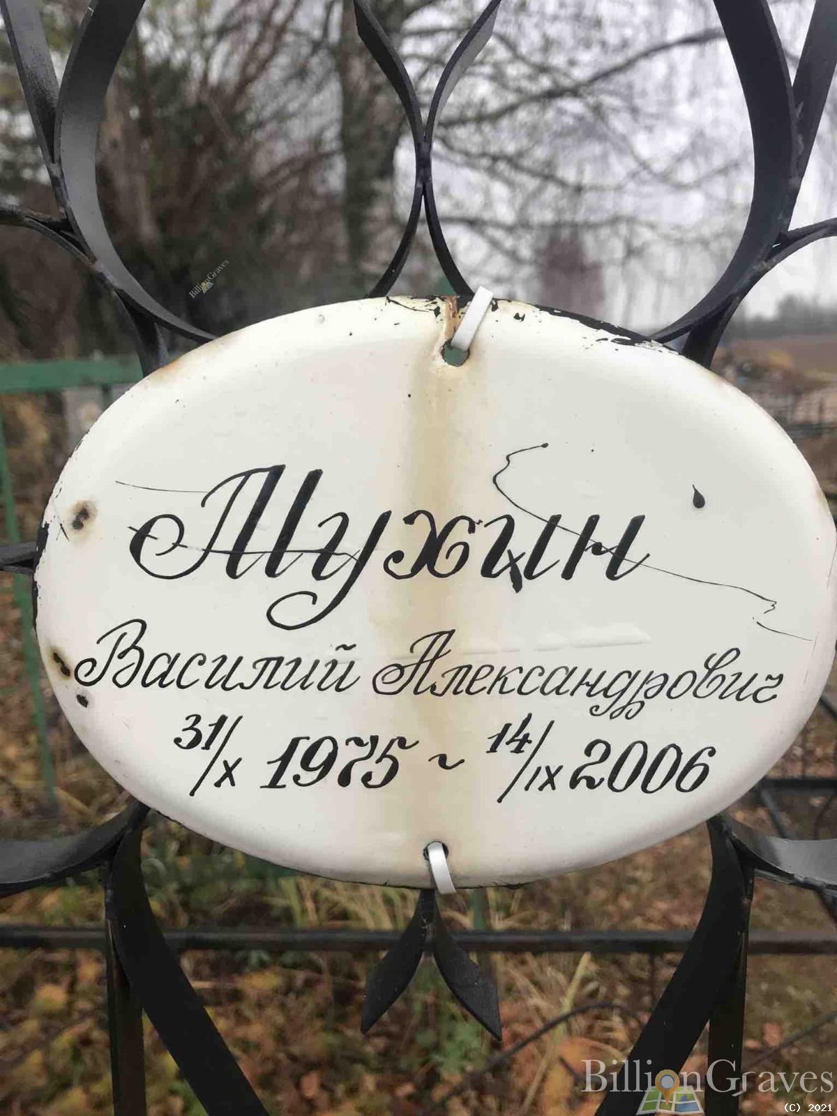 Мухин Василий Александрович