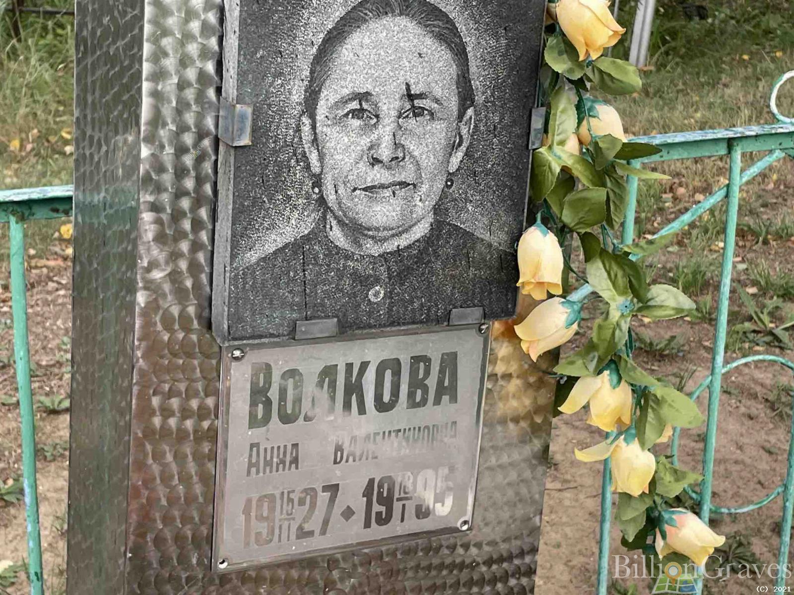 Волкова Анна Валентиновна
