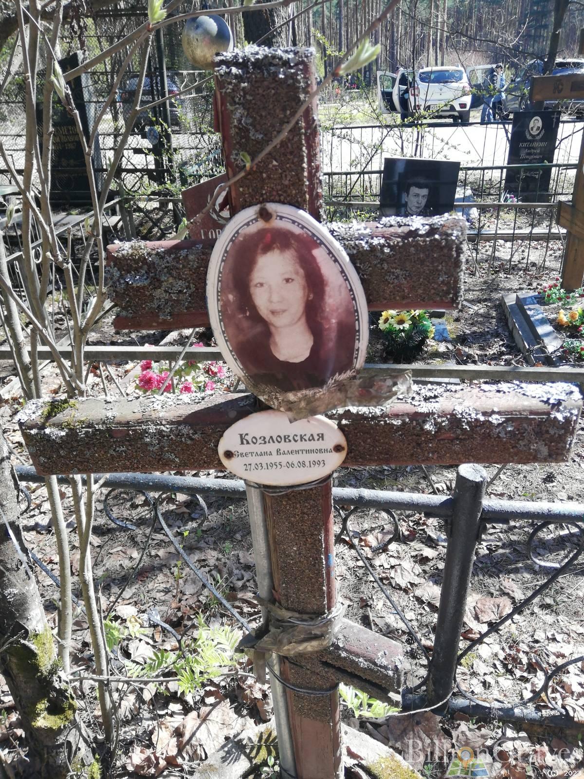 Козловская Светлана Валентиновна