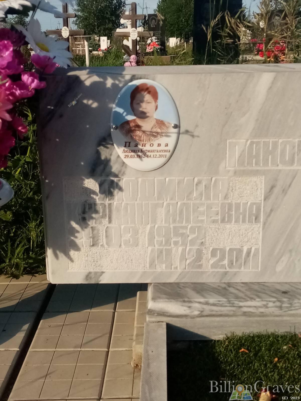 Панова Людмила Уриангалеевна