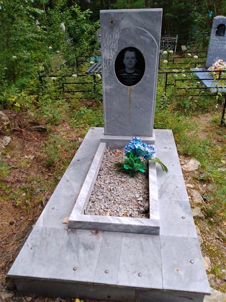 Мандрыко Сергей Викторович