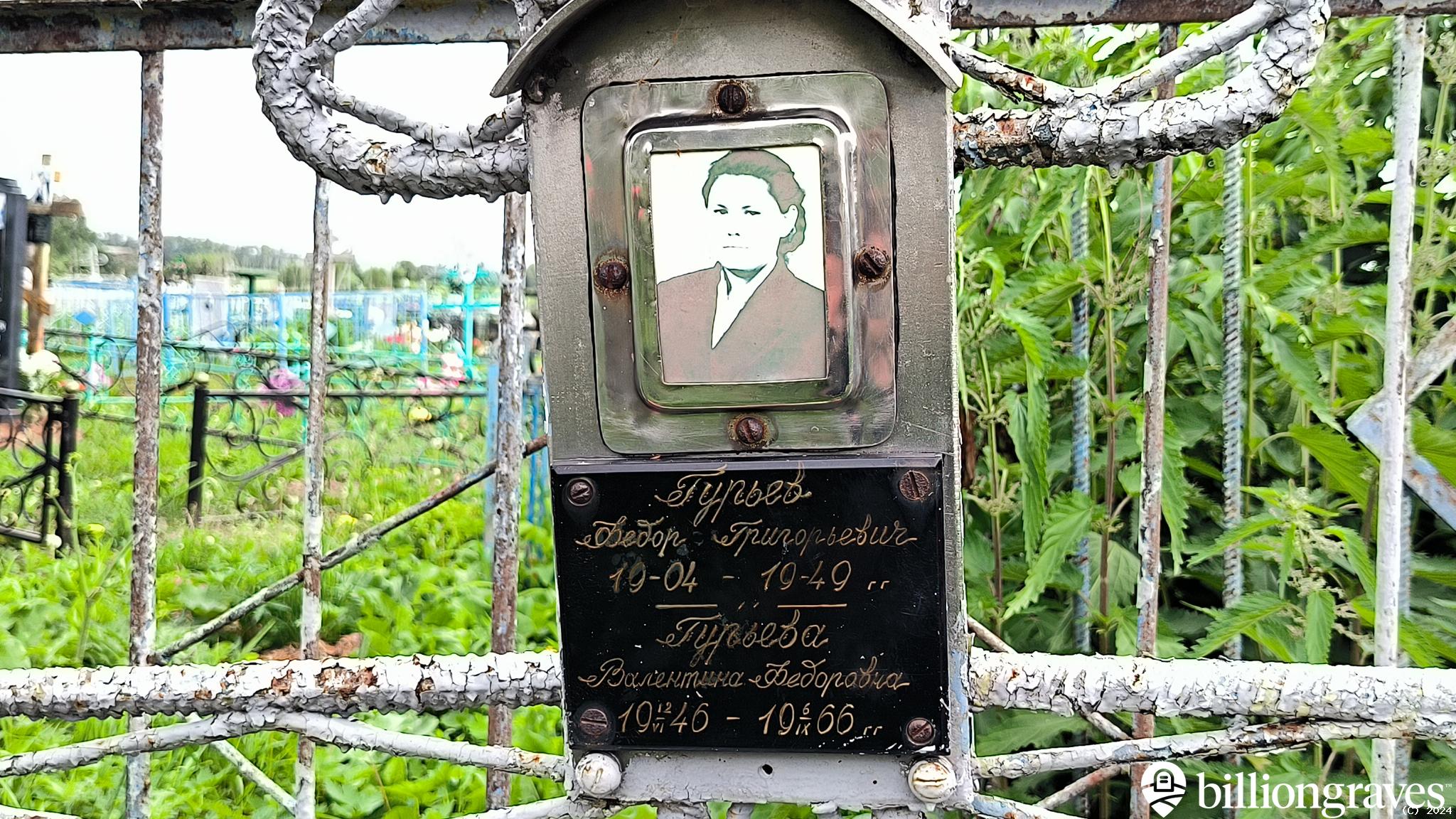 Гурьев Николай Федорович