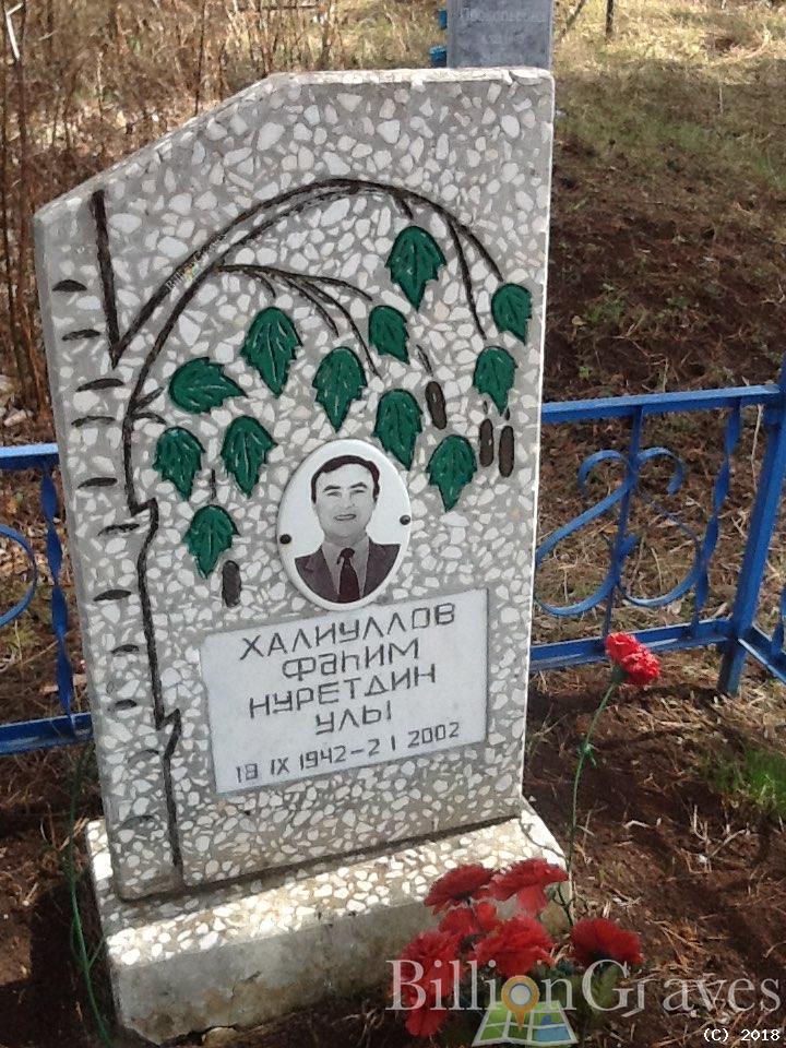 Халиуллов Фәһим Нуретдин
