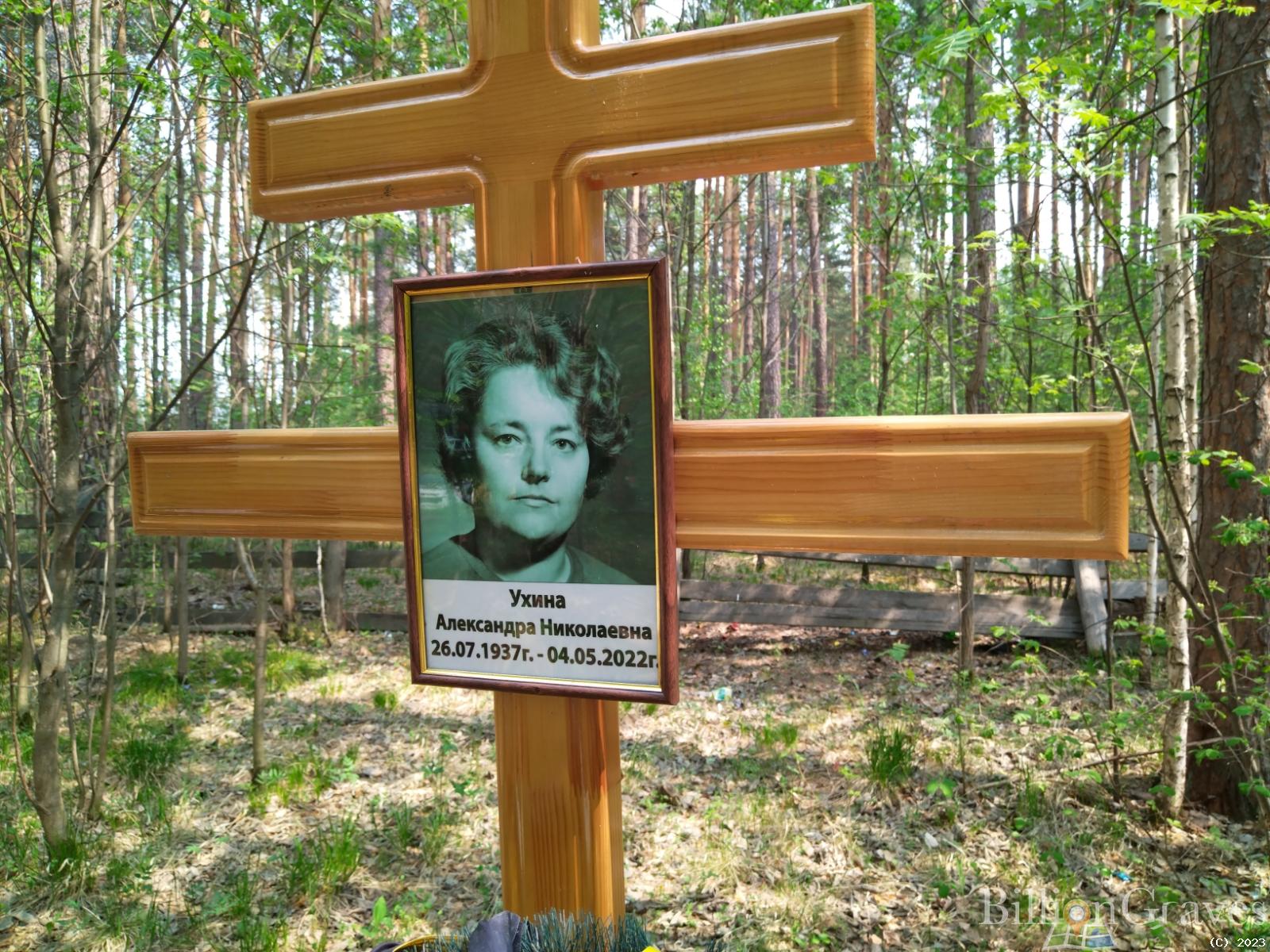 Ухина Александра Николаевна