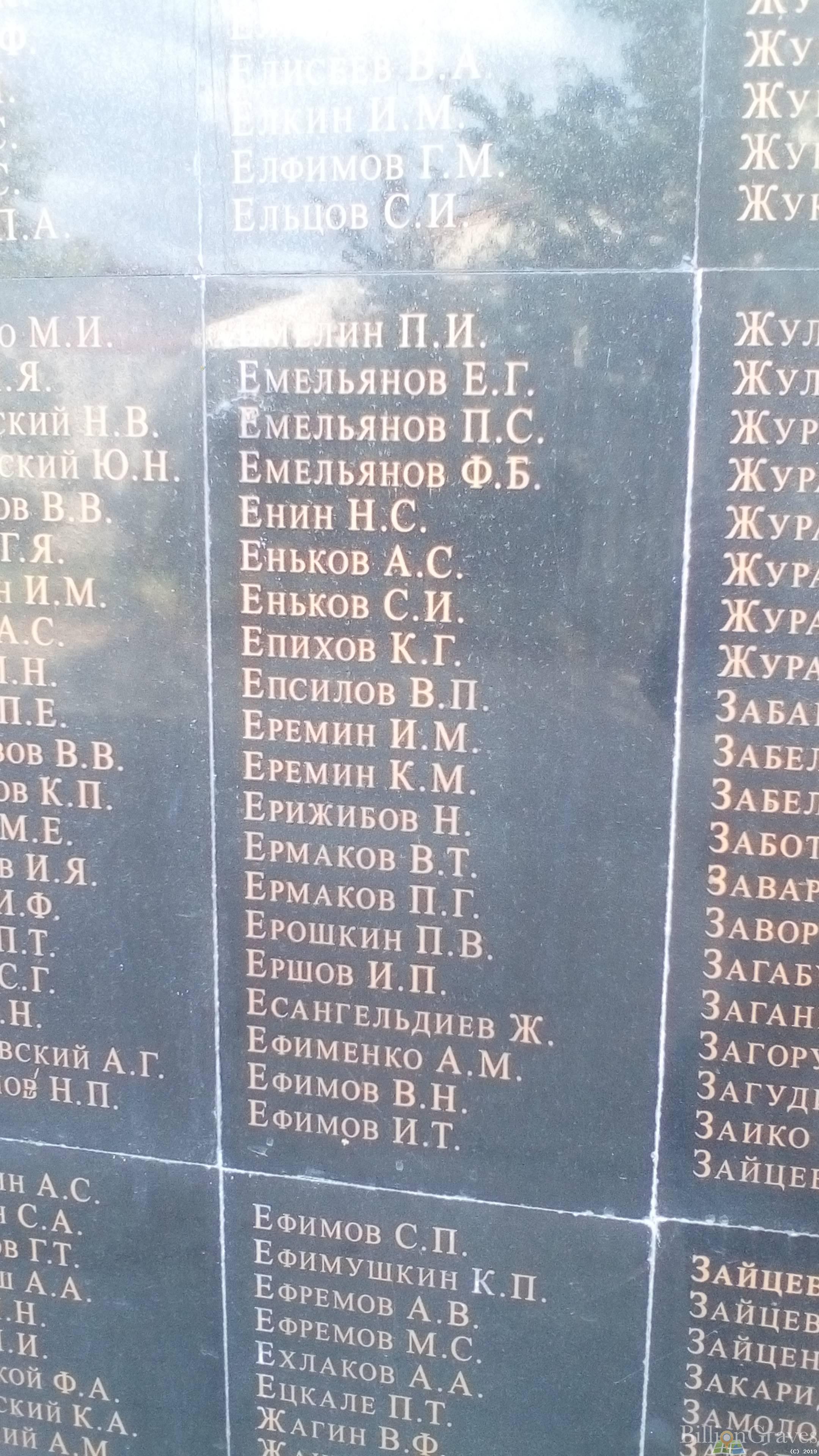 Ефименко Алексей Миронович