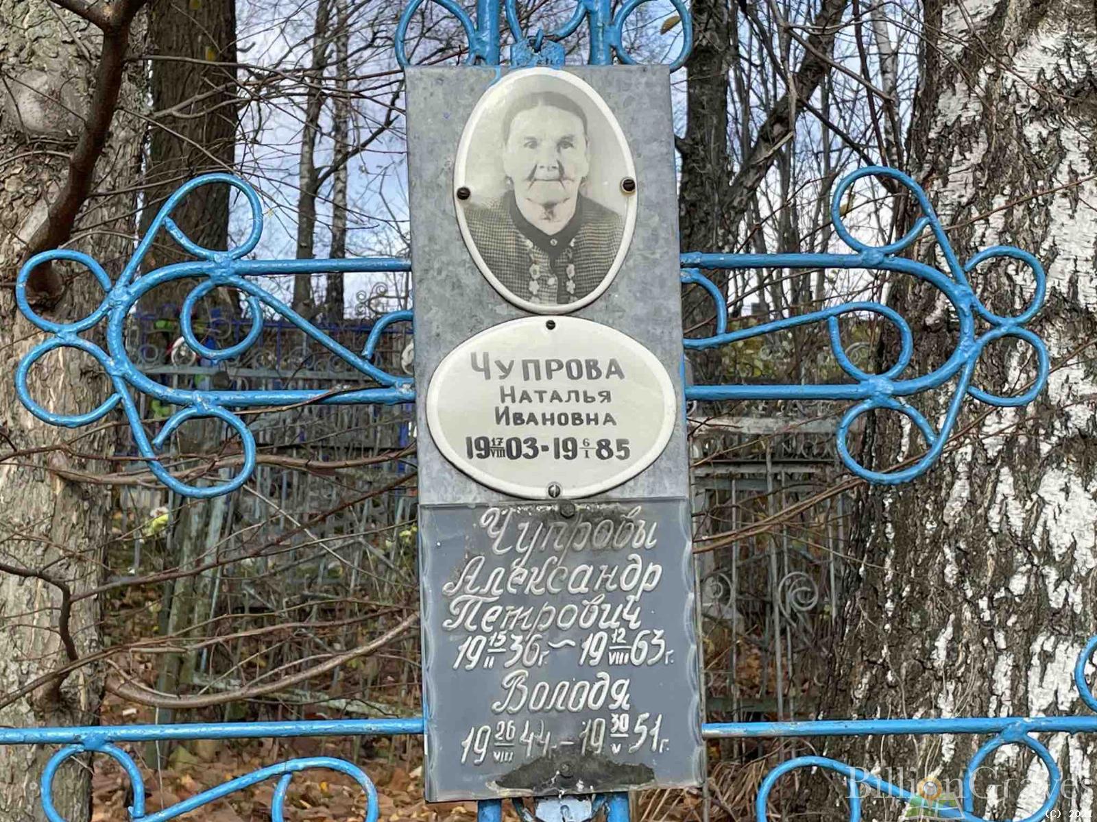 Чупрова Наталья Ивановна