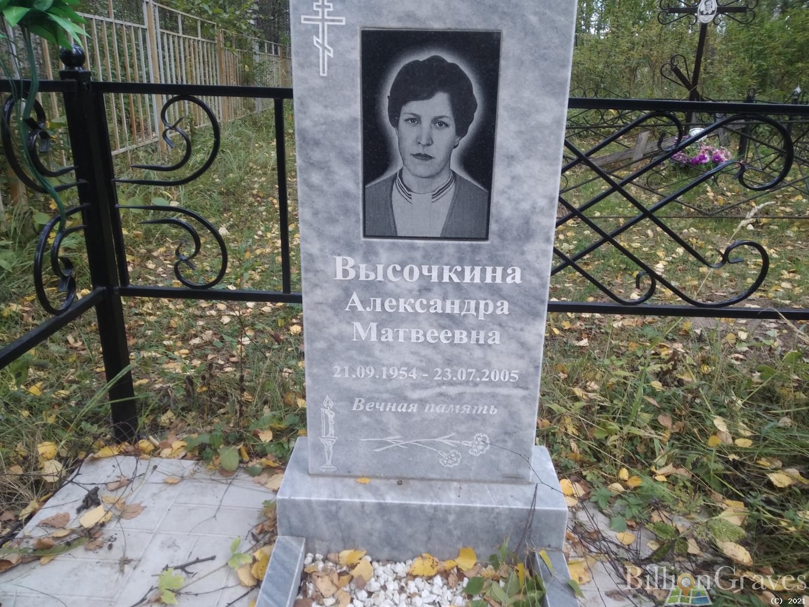 Высочкина Александра Матвеевна