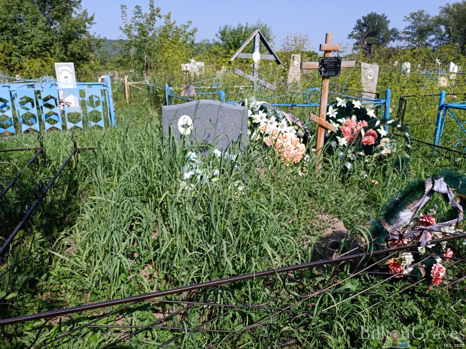 Денисов Максим Матвеевич